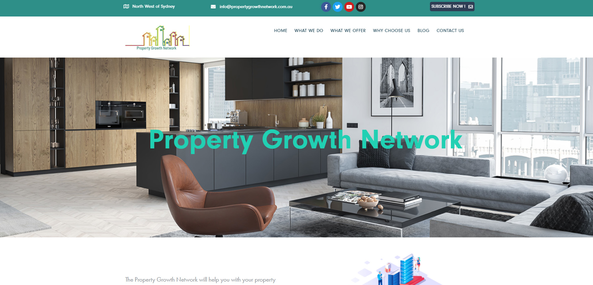 Property Growth Network